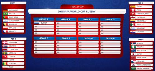 2026年ワールドカップ予選：アジア大陸の戦いが始まる