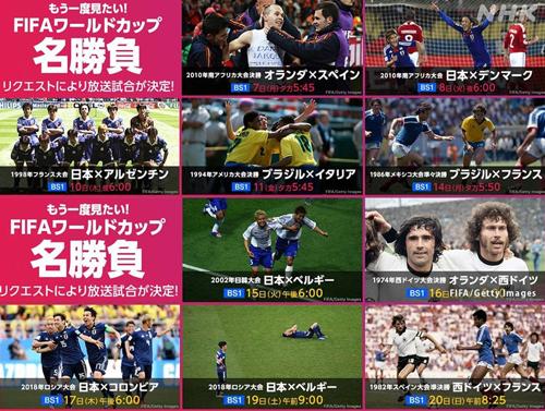 NHKスポーツオンラインワールドカップの最新情報をチェック！